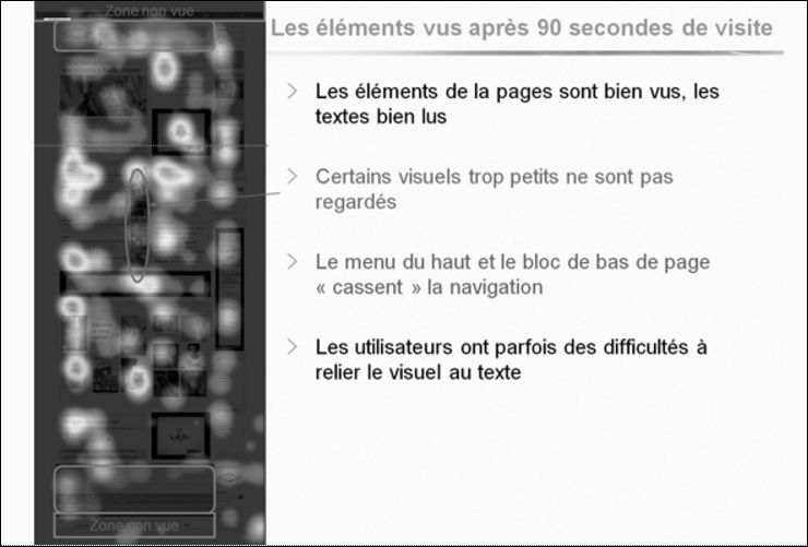 cartechaleur-pageweb